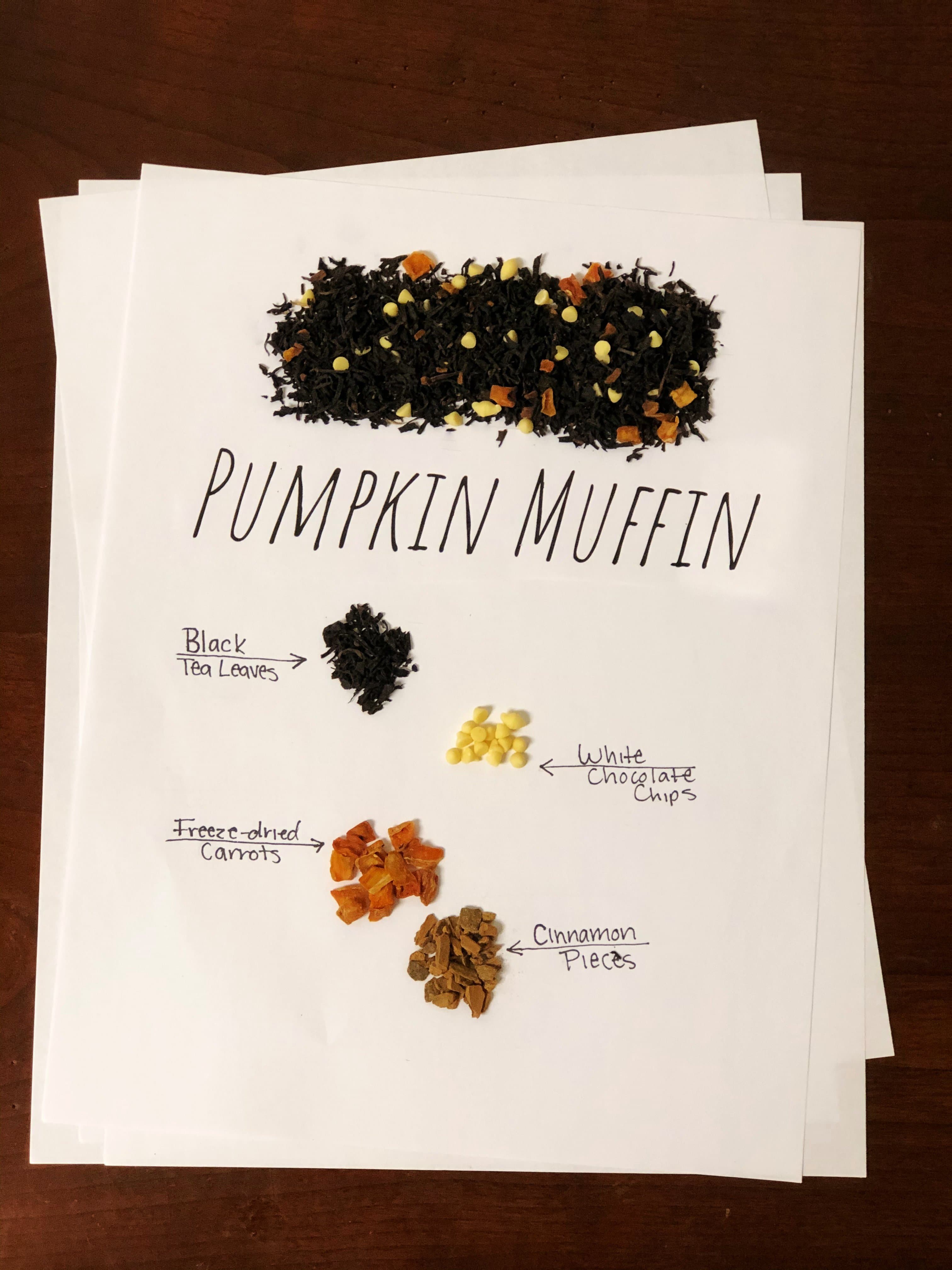 Pumpkin Muffin
